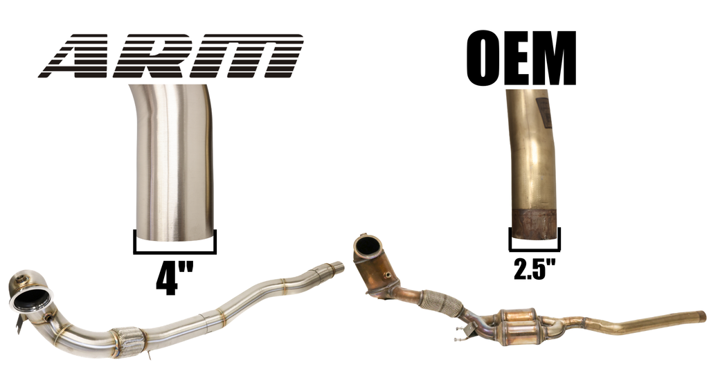 DOWNPIPE 4" VOLKSWAGEN GOLF R MK8 / AUDI S3 8Y